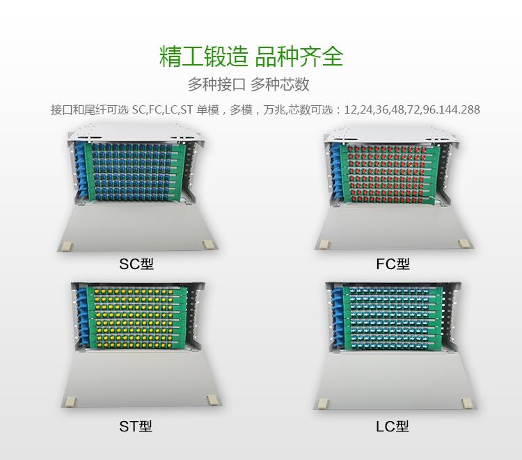 96芯ODU光纖配線(xiàn)單元 96芯ODF配線(xiàn)箱